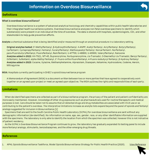 Example of additional information image